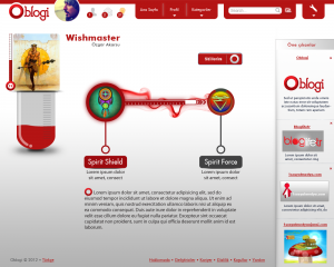 oblogi_nedir