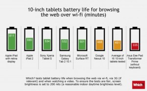 tablet_pil