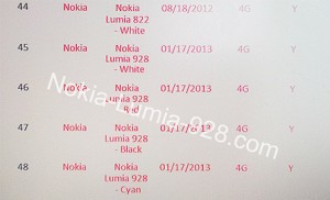 lumia_928