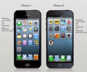 iphone_5s