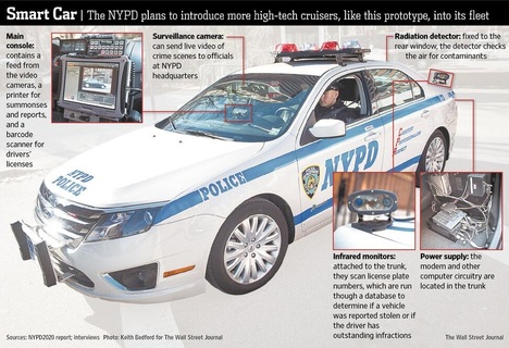 police_car