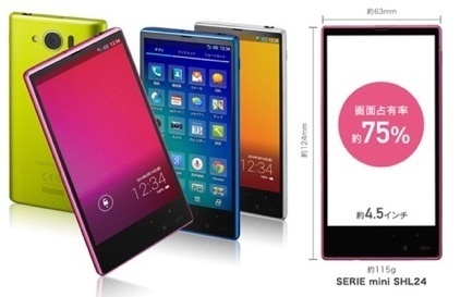 Sharp Aquos Mini SHL24
